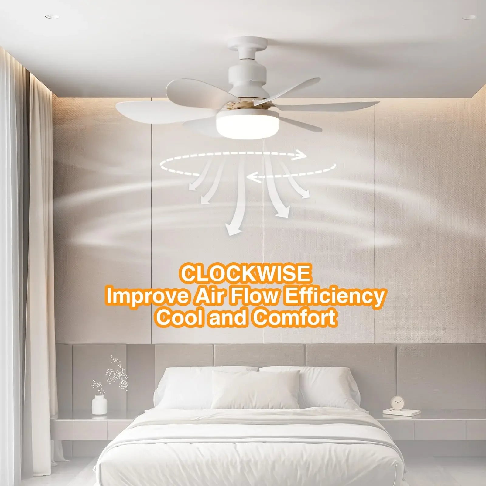 52cm E27 LED Ceiling Fan Light for Indoor Grow Spaces — Remote Dimming, 40W, 6-Blade Airflow, White & Multicolor Options