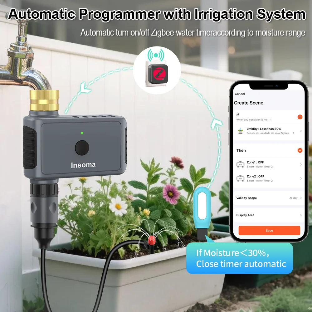 Smart Soil Moisture, Temperature & Humidity Sensor for Indoor Plants & Gardens — Bluetooth & Zigbee, Tuya & Home Assistant Compatible
