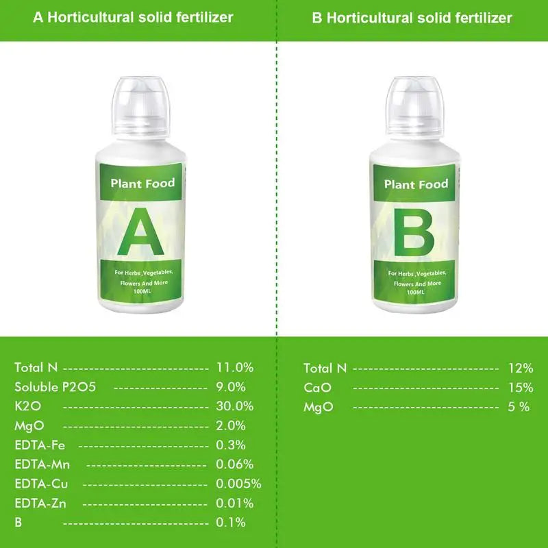Hydroponic A/B Plant Nutrient Solution Set for Indoor Gardens, Vegetables, Flowers & Hydroponic Growing