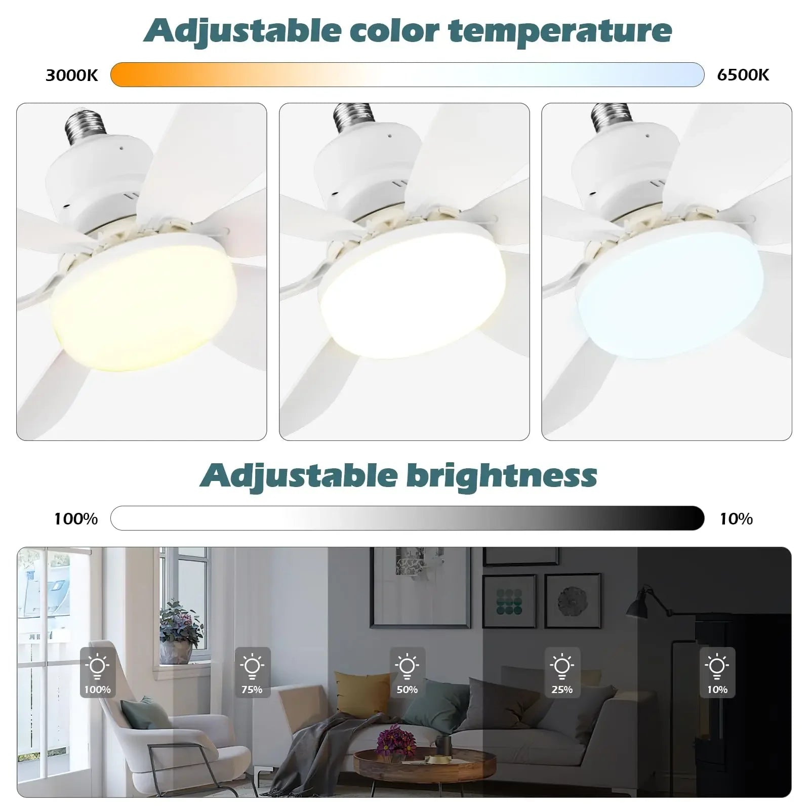 52cm E27 LED Ceiling Fan Light for Indoor Grow Spaces — Remote Dimming, 40W, 6-Blade Airflow, White & Multicolor Options