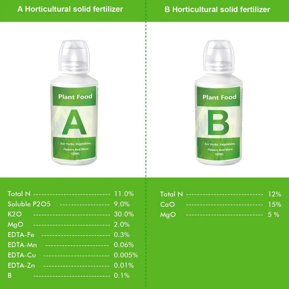 Hydroponic A/B Plant Nutrient Solution Set for Indoor Gardens, Vegetables, Flowers & Hydroponic Growing