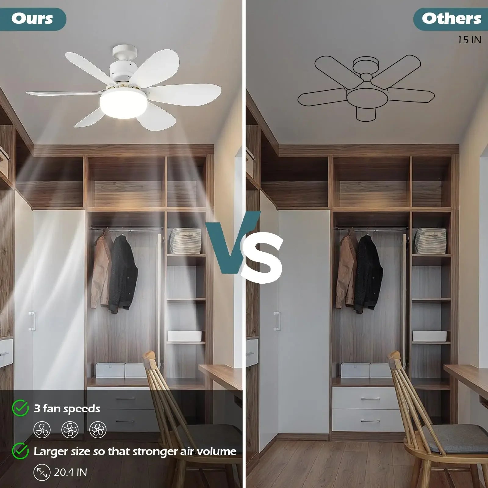 52cm E27 LED Ceiling Fan Light for Indoor Grow Spaces — Remote Dimming, 40W, 6-Blade Airflow, White & Multicolor Options