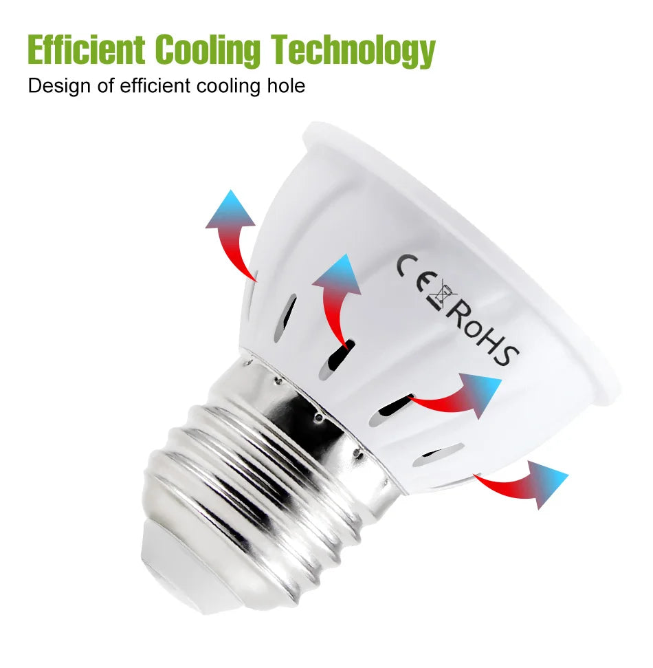 Full-Spectrum LED Plant Grow Light Bulb for Indoor Flowers, Herbs & Seedlings — E27, E14, GU10, B22, MR16 — 5W, 7W & 9W Options