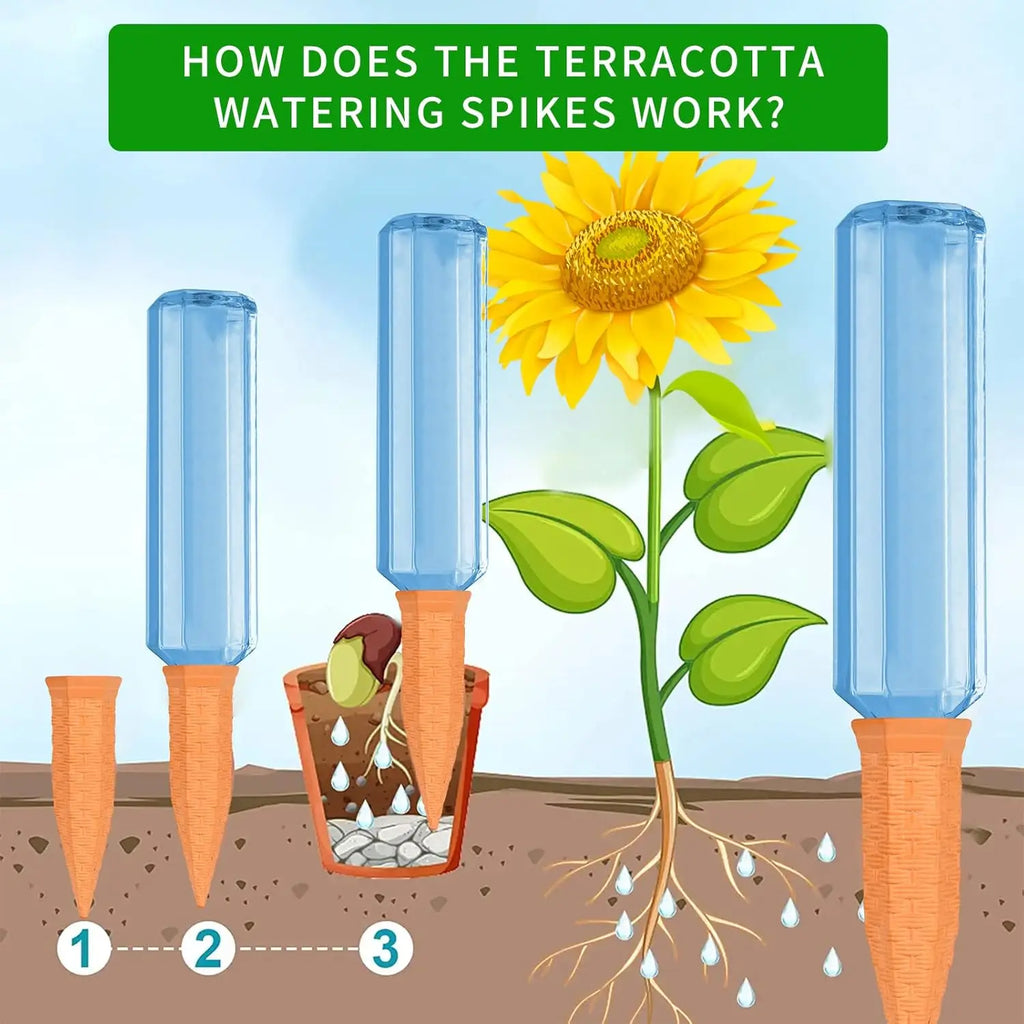 Terracotta Plant Watering Spikes for Indoor & Outdoor Plants — Vacation Watering & Slow Soil Hydration — 1, 4, 8 & 12 Piece
