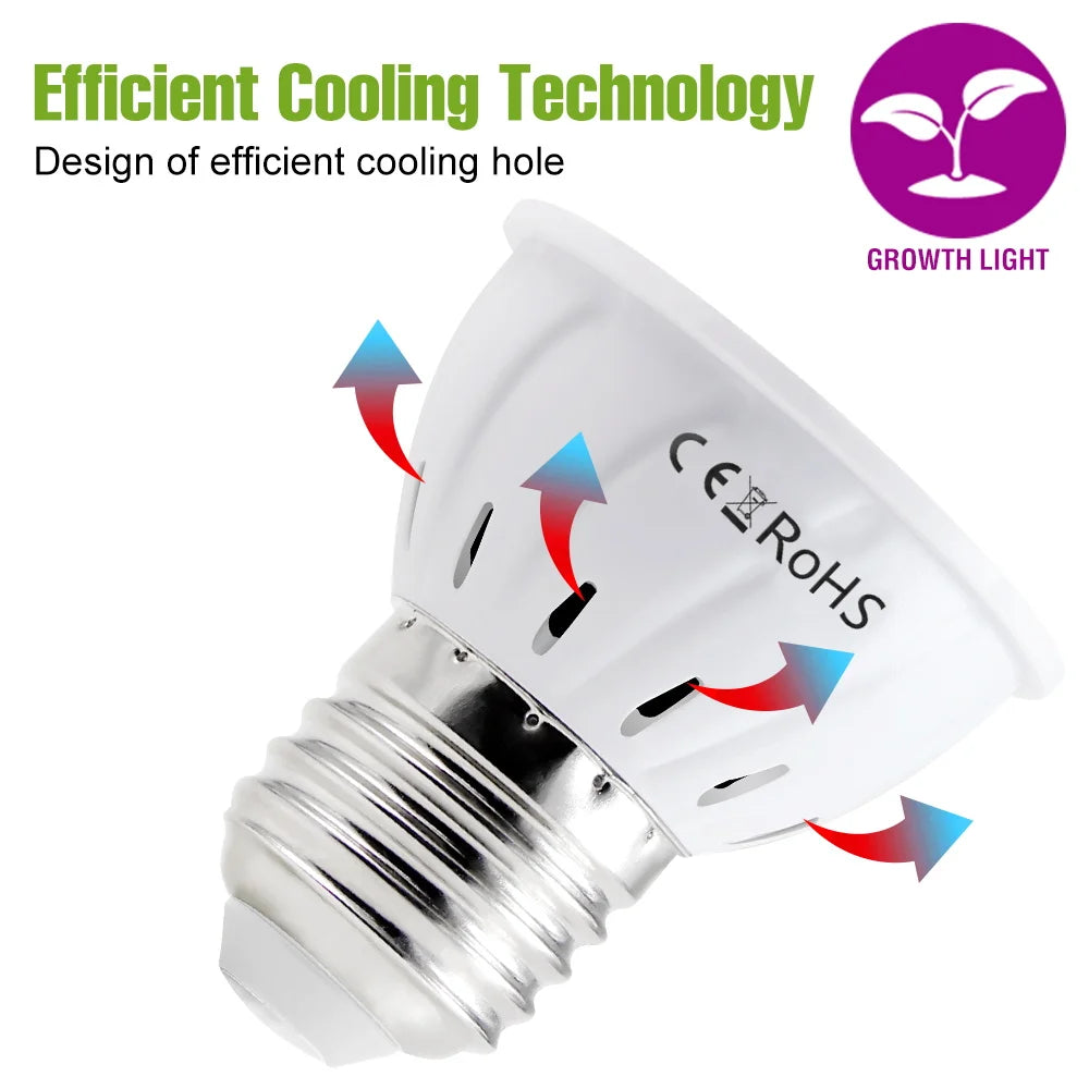Full-Spectrum LED Plant Grow Light Bulb for Indoor Flowers, Herbs & Seedlings — E27, E14, GU10, B22, MR16 — 5W, 7W & 9W Options