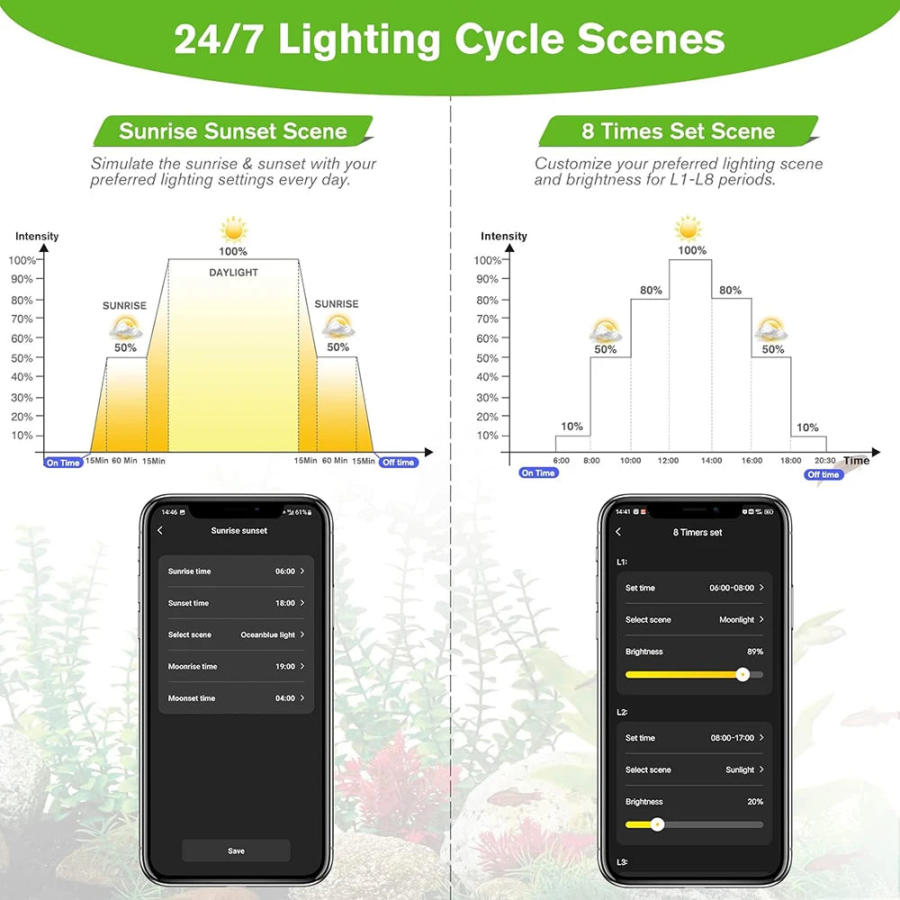 Smart Terrarium Light App Control Full Spectrum Fish Tank Light Bluetooth Coral Reef Lamp for Freshwater Saltwater Tank Lamps