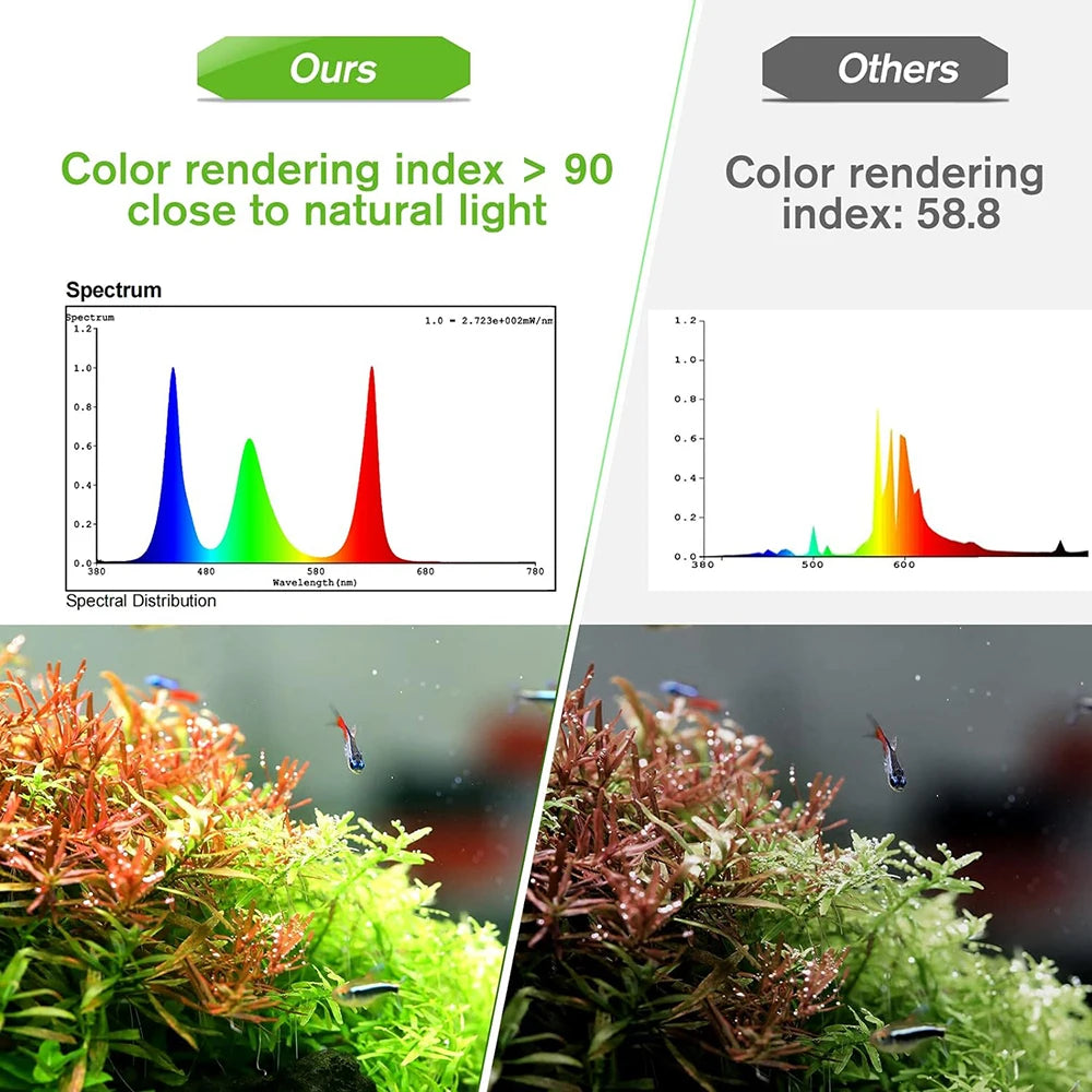 Smart Terrarium Light App Control Full Spectrum Fish Tank Light Bluetooth Coral Reef Lamp for Freshwater Saltwater Tank Lamps